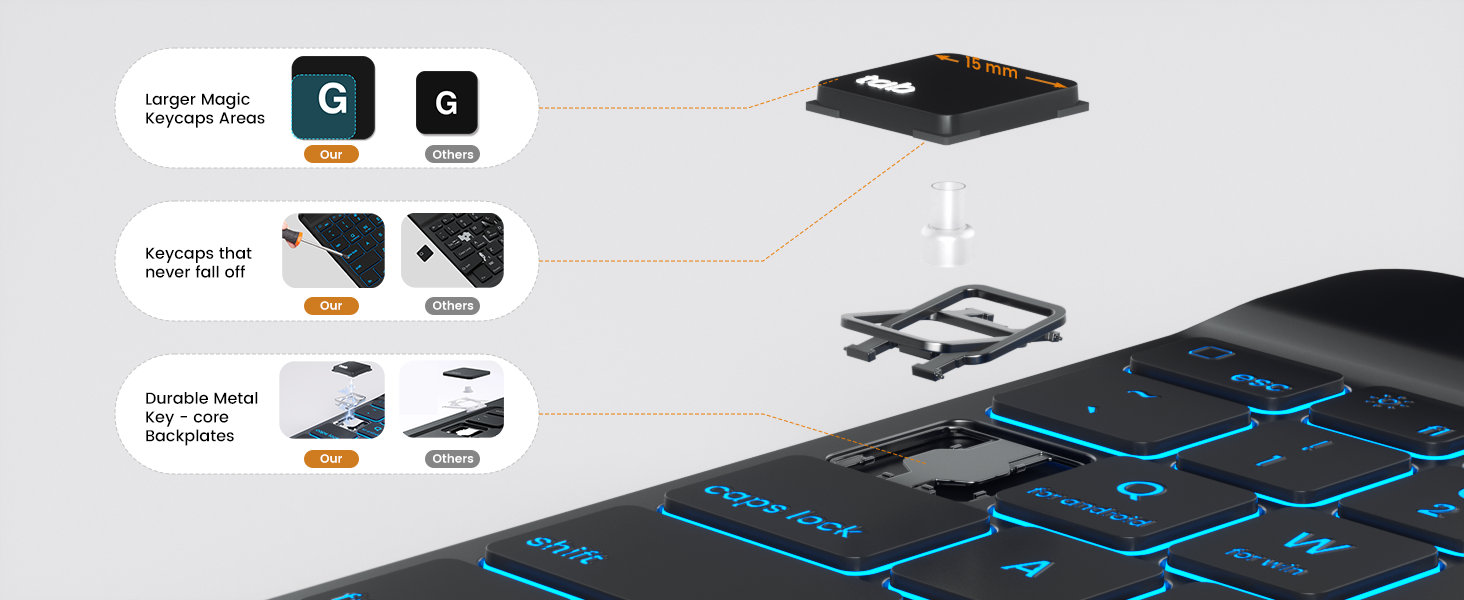 teclado ipad 10th generation
