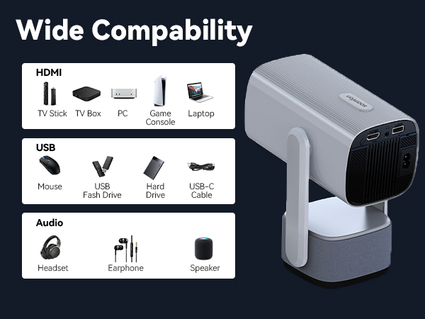 tv projector with wifi and bluetooth