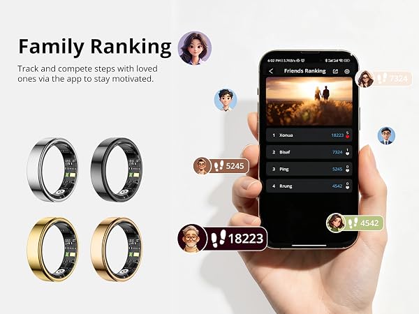 family ranking