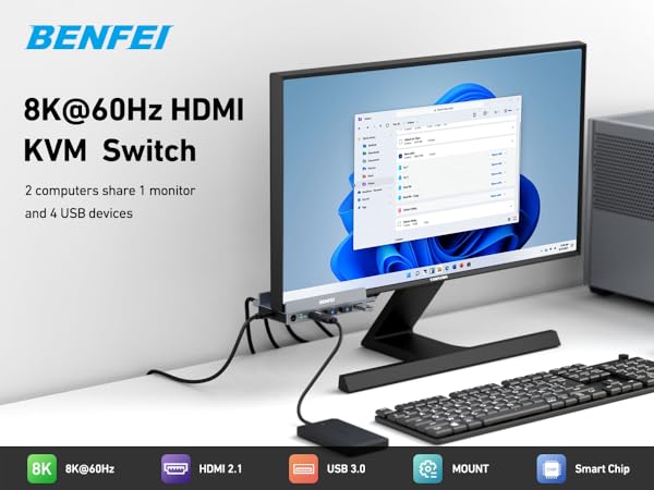 BENFEI 8K@60Hz HDMI KVM Switch setup showing monitor, keyboard, and desktop computer with feature icons displaying HDMI 2.1 and USB 3.0 compatibility.