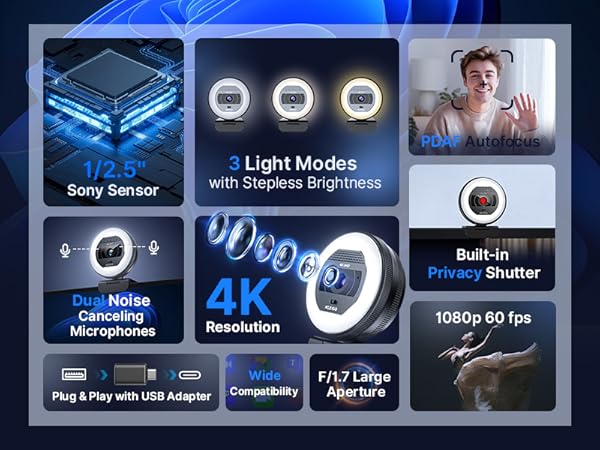 This is a collection of selling points for a 4K webcam.