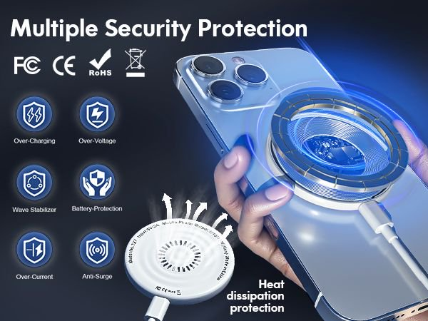 Multiple Security Protection