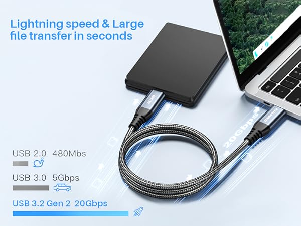 usb c Data cable 20gbps
