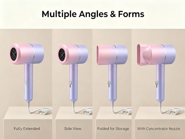 MultipleAngles&amp;amp;Forms