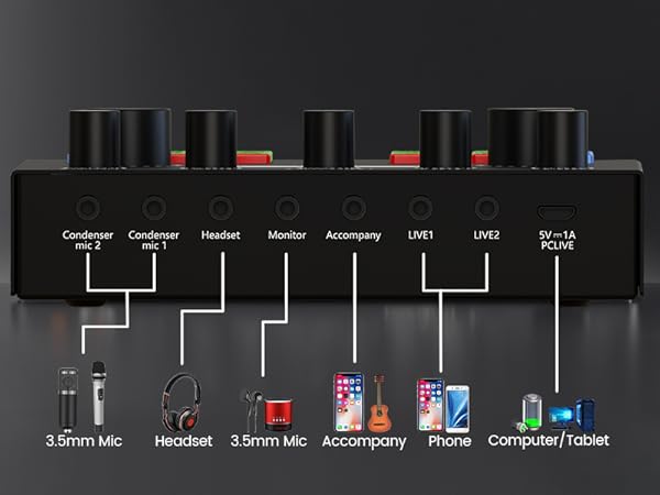 Podcast Equipment Bundle 