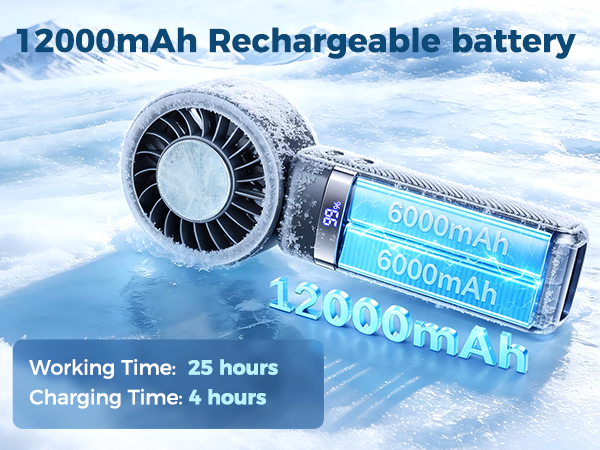 12000mAh Rechargeable battery