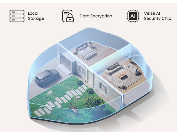 keyless entry door lock