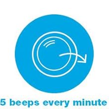 5 beeps every minute