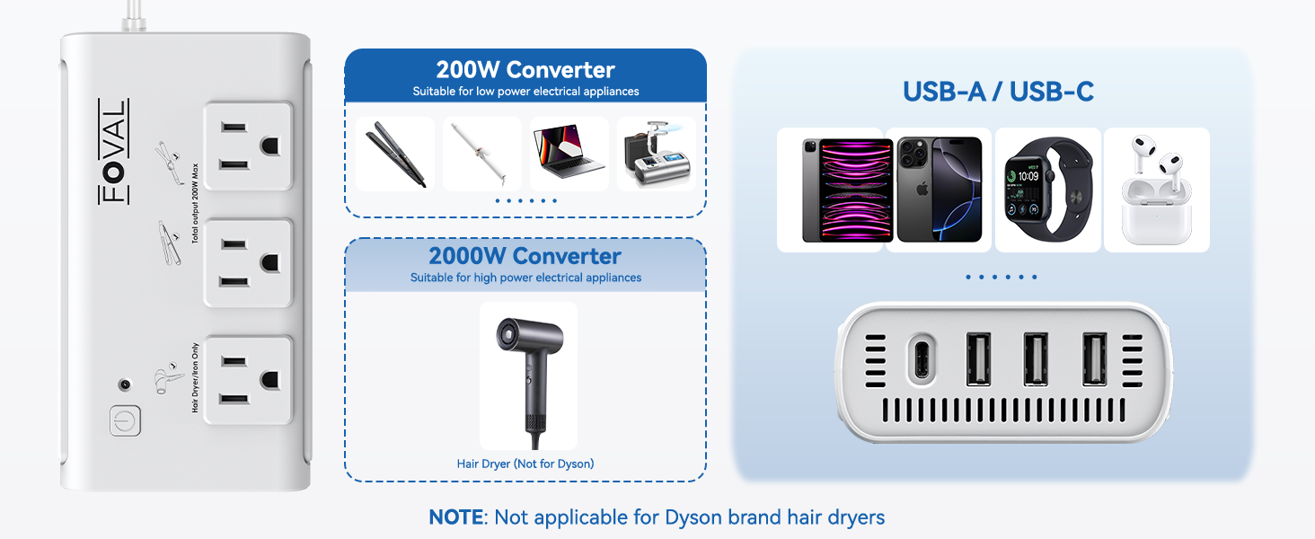 european travel plug adapter voltage converter