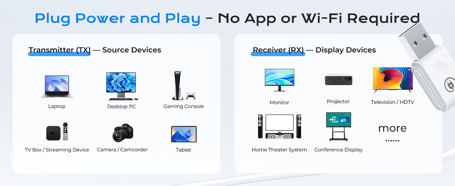 wireless hdmi extender wireless hdmi adapter wireless hdmi connector