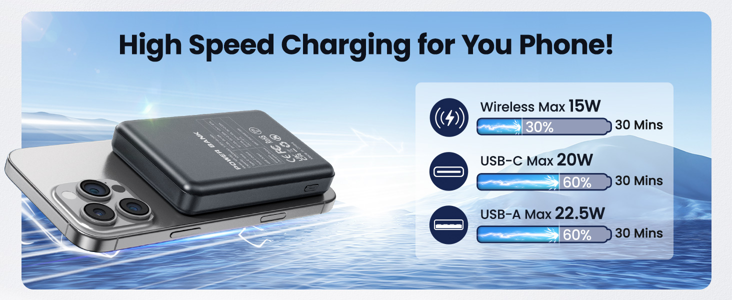 Wireless Battery Pack