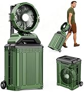 Innopower Misting Fan Green 30L