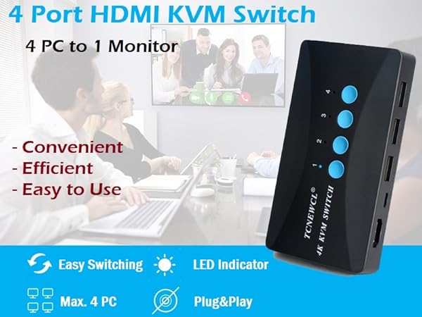 HDMI KVM Switch 4 port