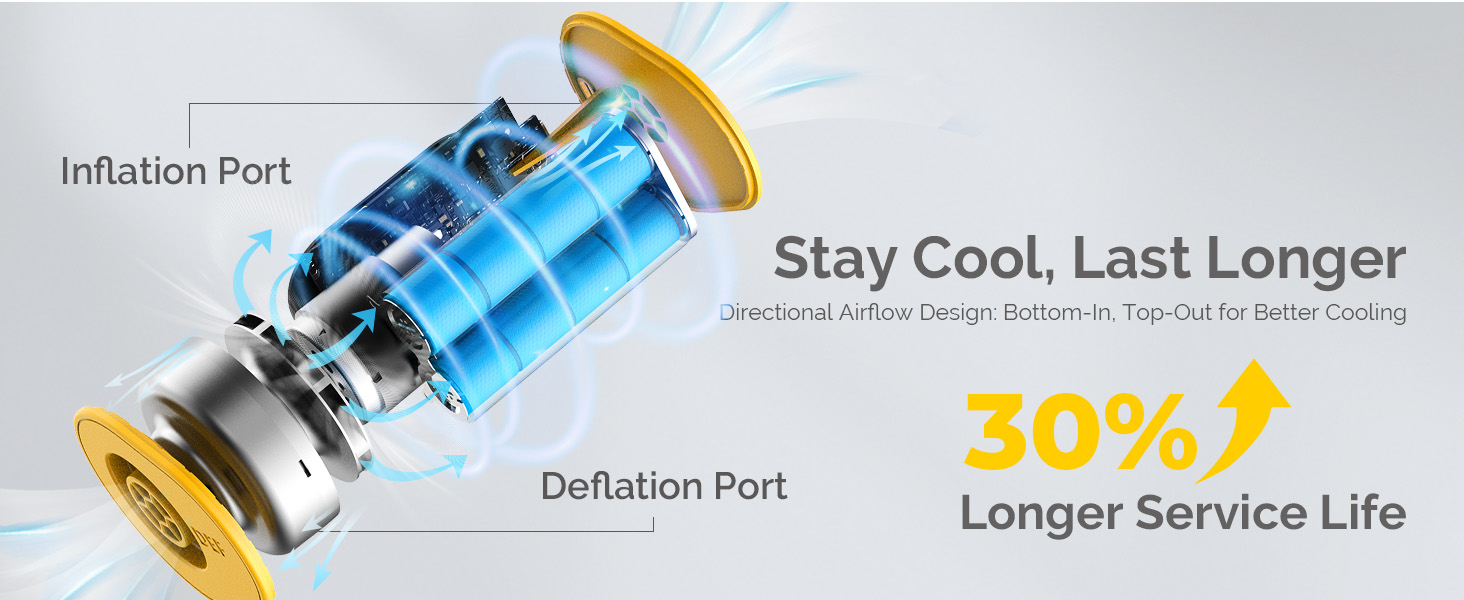 Portable Air Pump for Inflatables