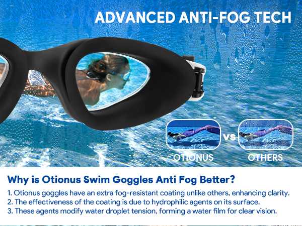 swim goggles adult