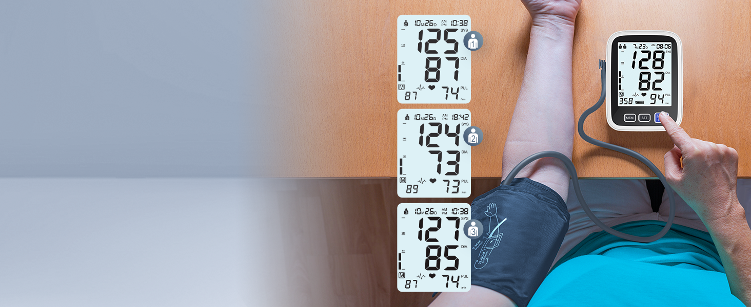 AQESO Blood Pressure Monitor, 3 Users 3 Size Cuffs