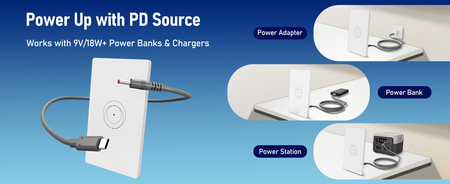 Power Up with PD Source