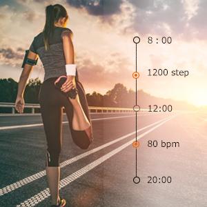 sports tracking(steps, colories, heart rate, etc)