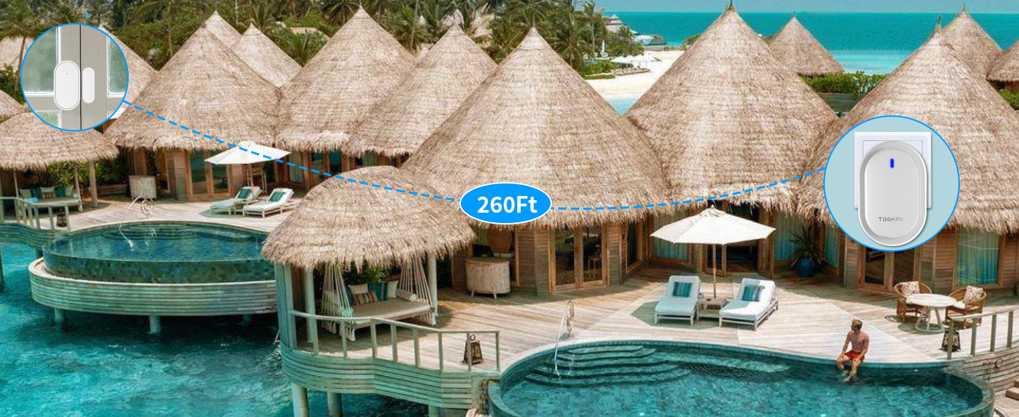 Doorbell Wireless Detector