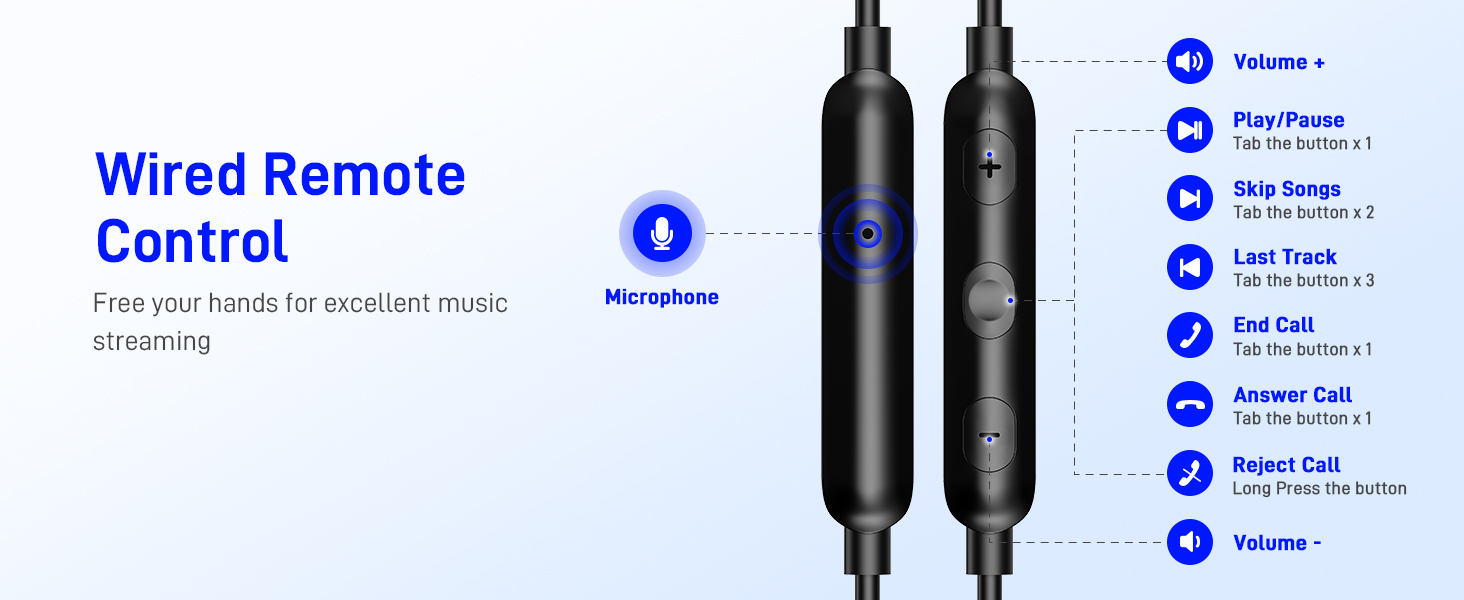 usb c headphones