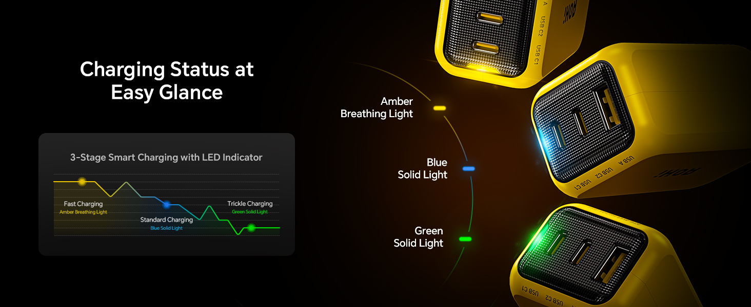 65w usb c charger