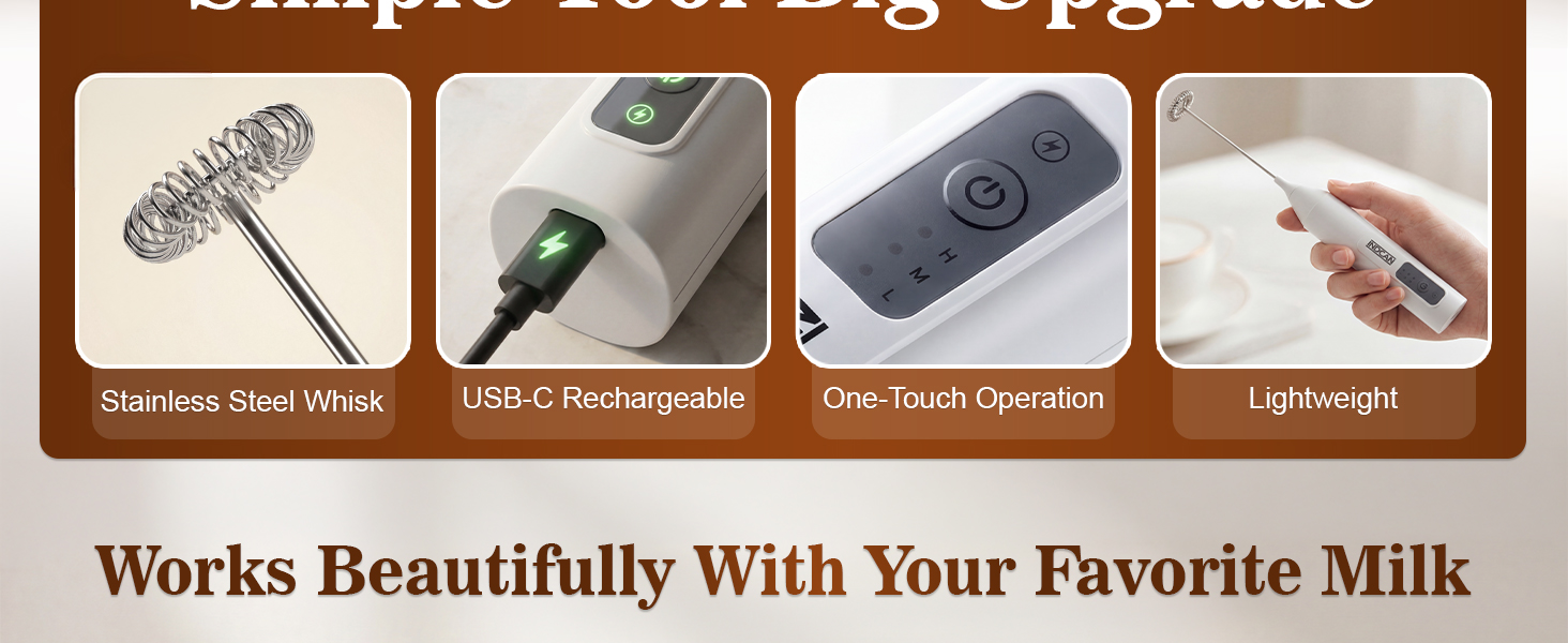 Rechargeable Milk Frother Handheld