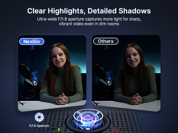 NexiGo webcam with brighter image and clearer details in low light