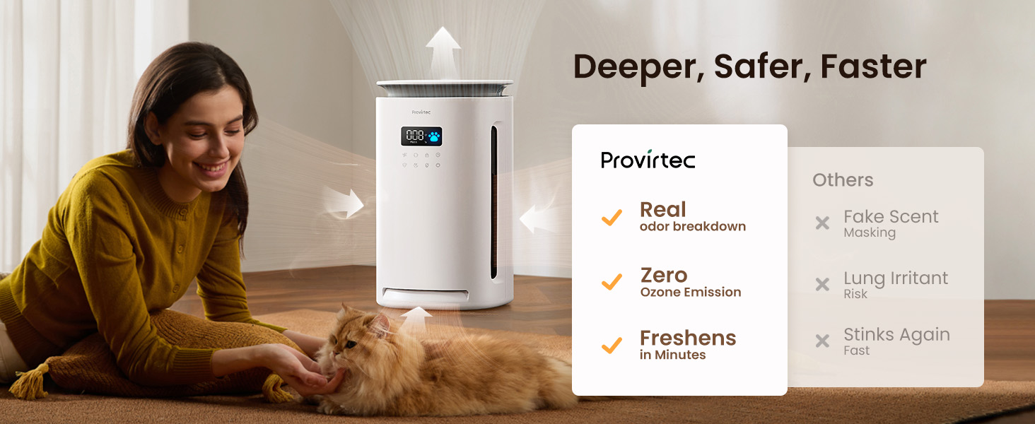 air purifier for smell air purifier to remove pet smells air purifier for pet smells