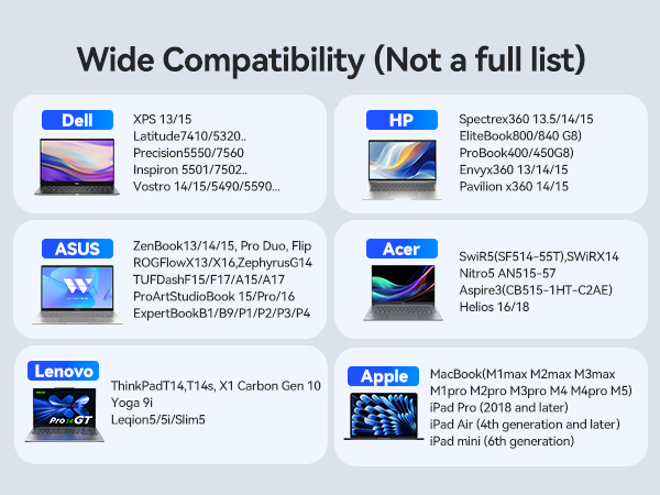 laptop docking station