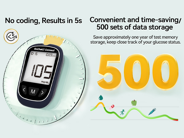 blood glucose monitor kit blood sugar monitor