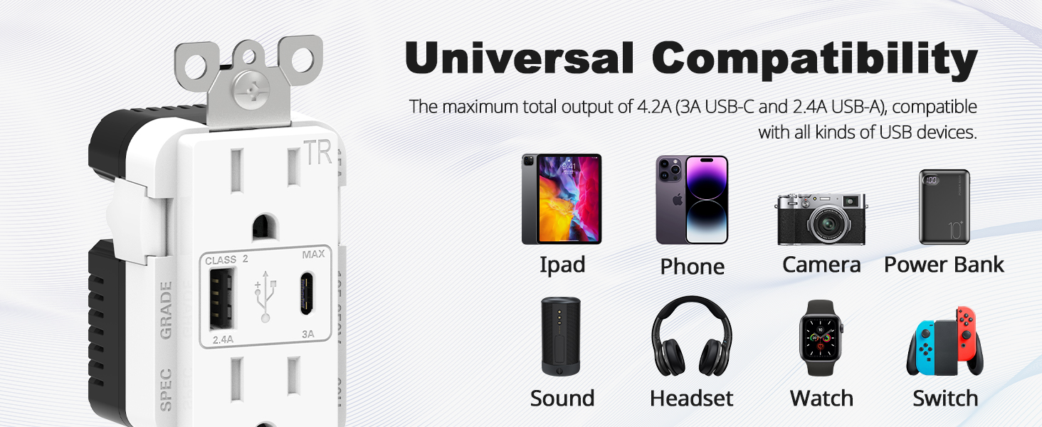 Type C &amp;amp; Type A USB Wall Charger Outlet
