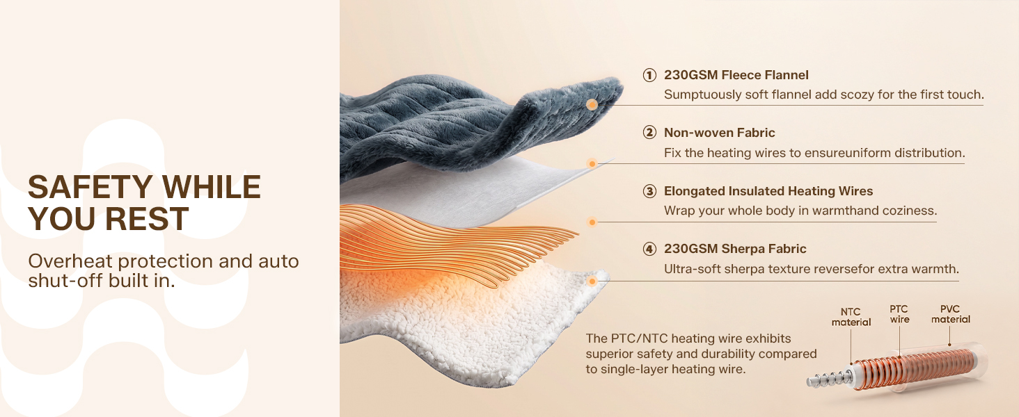 electric heated blanket full throw queen throw fast even heating auto off timer flannel sherpa soft