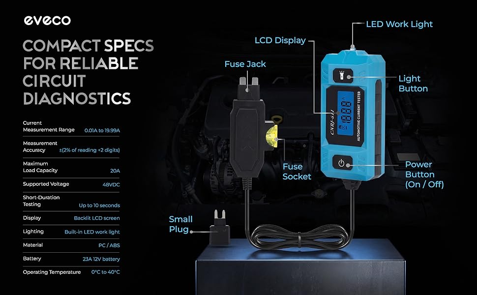 infographic diagram showing technical specifications and labeled components