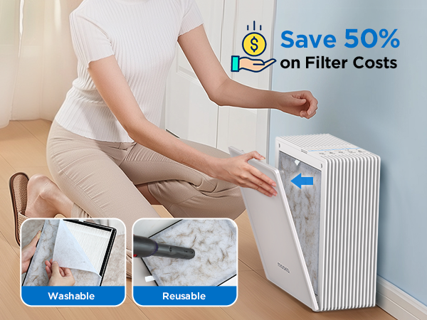 air purifiers for home