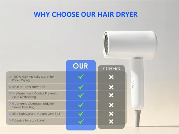 compact hair dryer