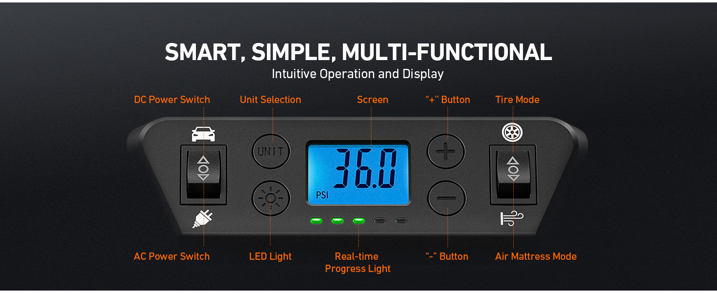 SMART, SIMPLE, MULTI-FUNCTIONAL Intuitive Operation and Display