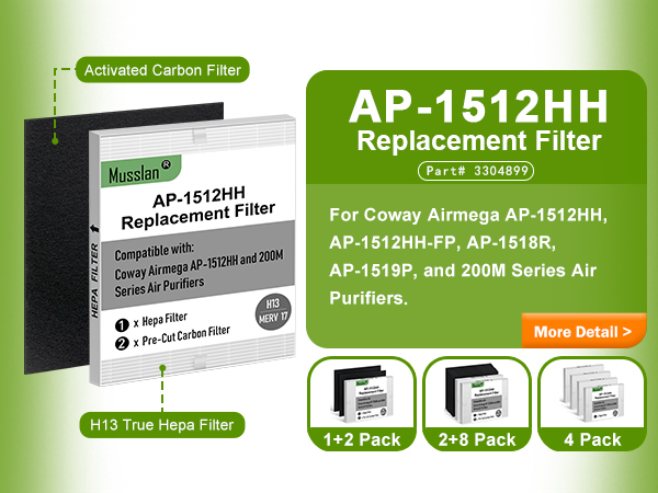 coway 1512hh filter replacement