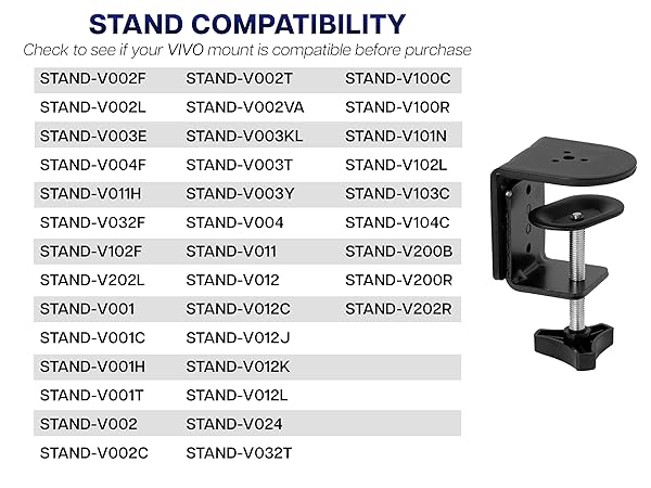 stand compatibility