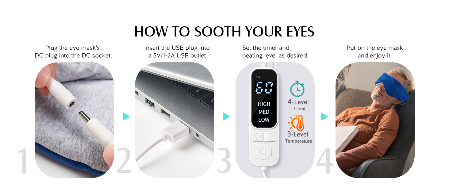 Heated Eye Mask, Warm Eye Compress Mask for Dry Eyes, USB Electric Eye Heating Pad