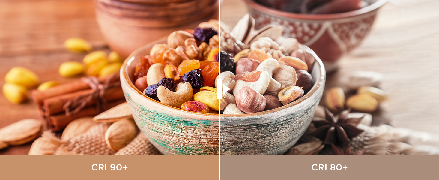 High CRI
