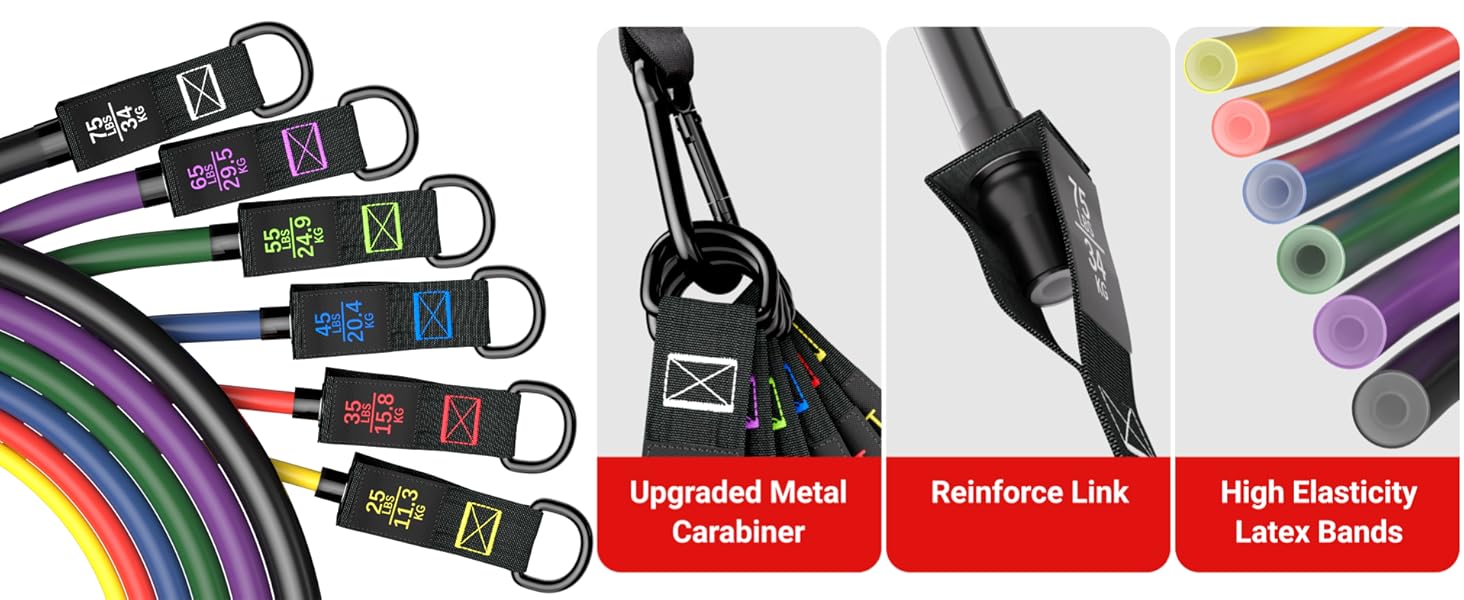 Upgraded Metal Carabiner &amp;amp; Reinforce Link &amp;amp; High Elasticity Latex Bands