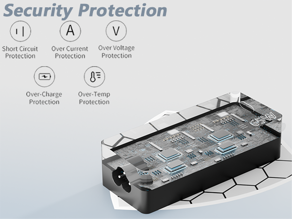 65W laptop charger for lenovo