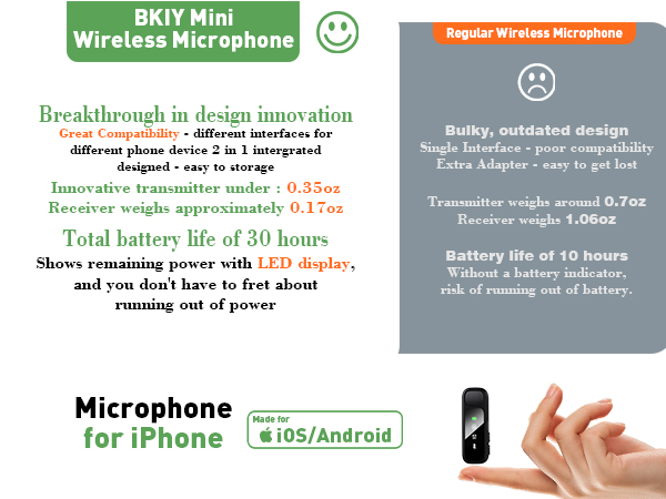 content creator essentials microfono
