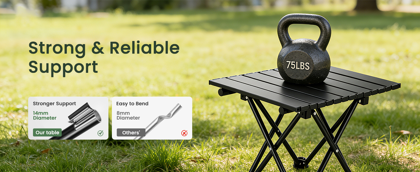collapsible table