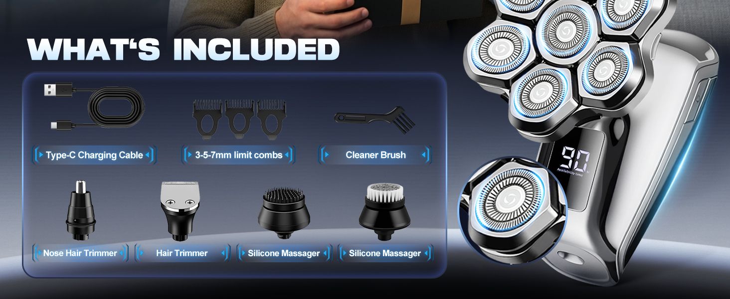 what&amp;#39;s included