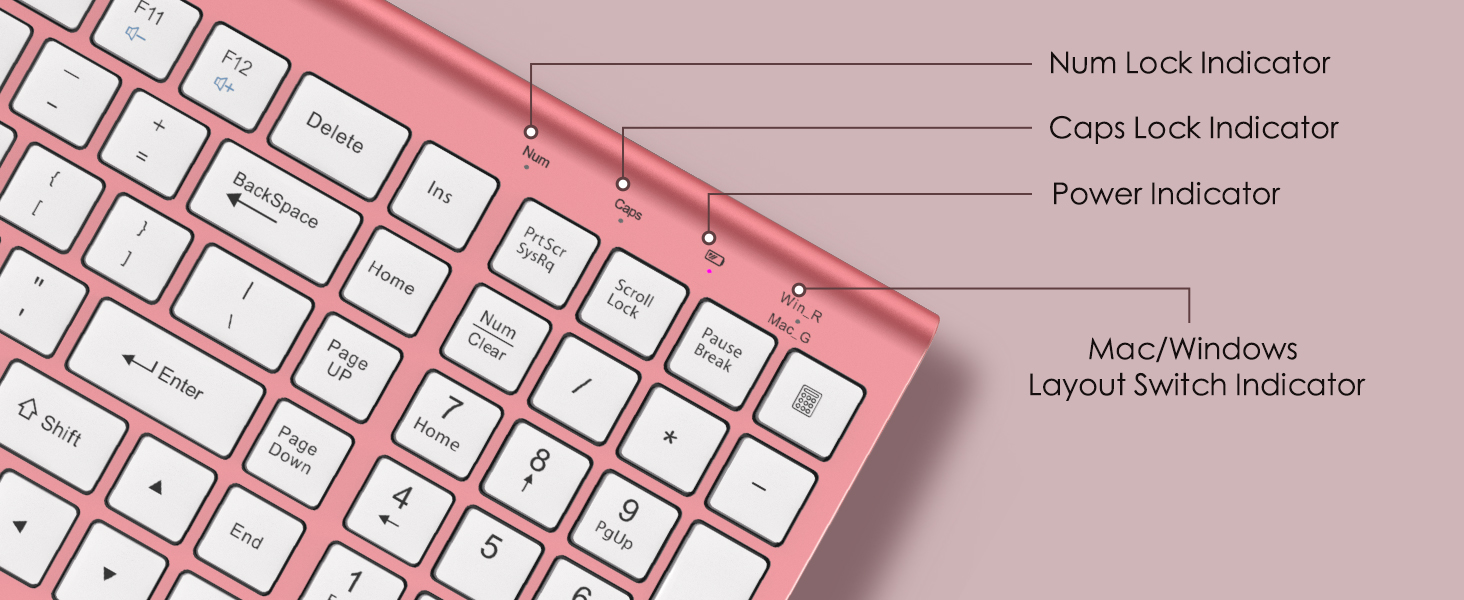 keyboard and mouse wireless