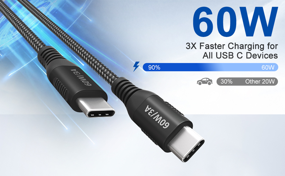 usb c cable fast charge