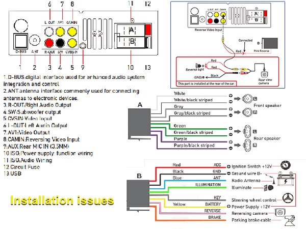 Installation Instructions