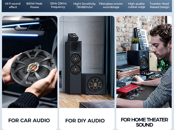 6.5" Coaxial Car Speakers