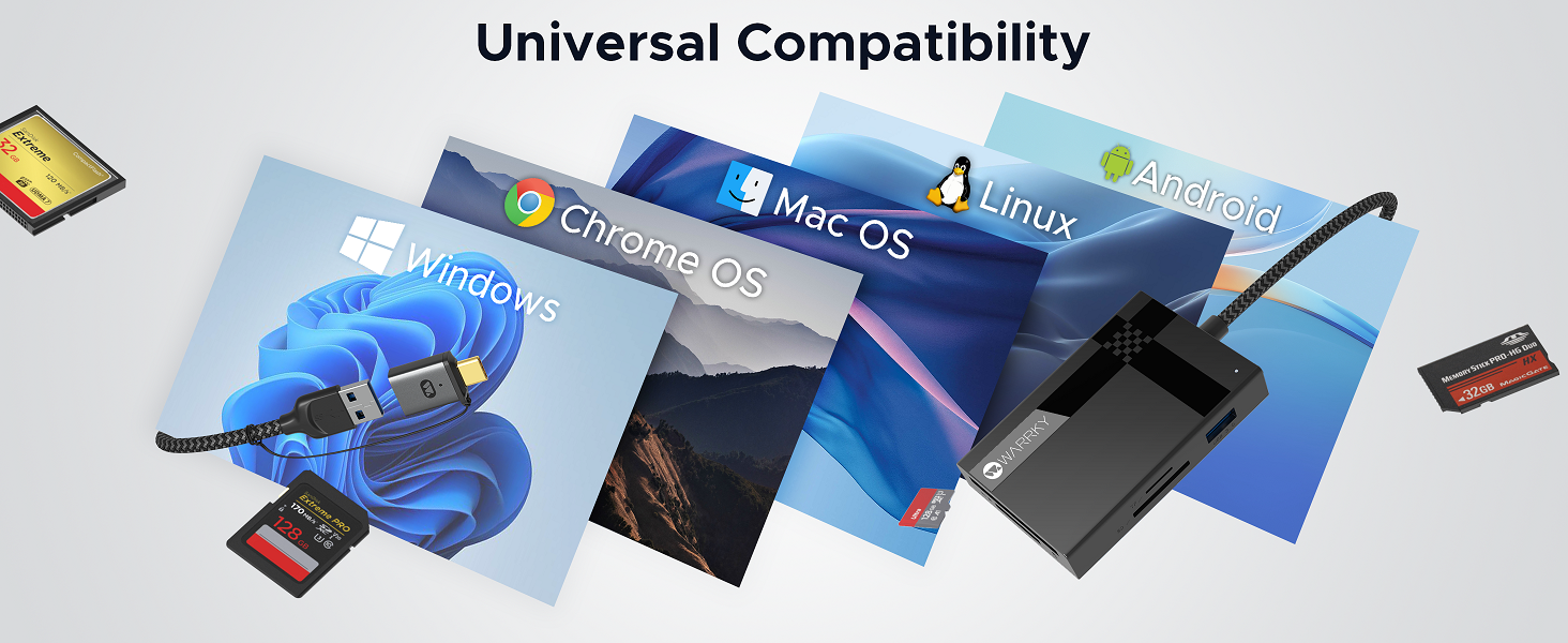 Universal Compatibility